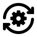 Continuous Delivery Alignment