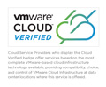 VMware-Cloud