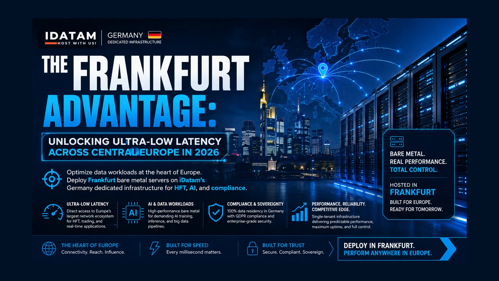 Germany Dedicated Servers in Frankfurt