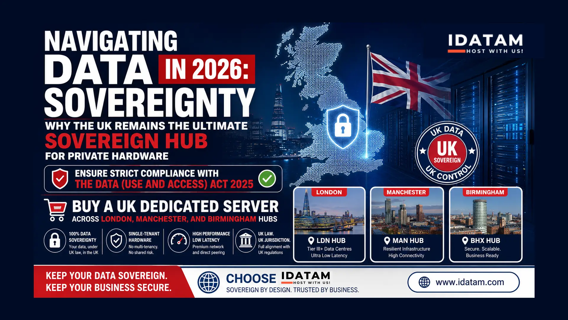 United Kingdom Dedicated Servers for Data Sovereignty